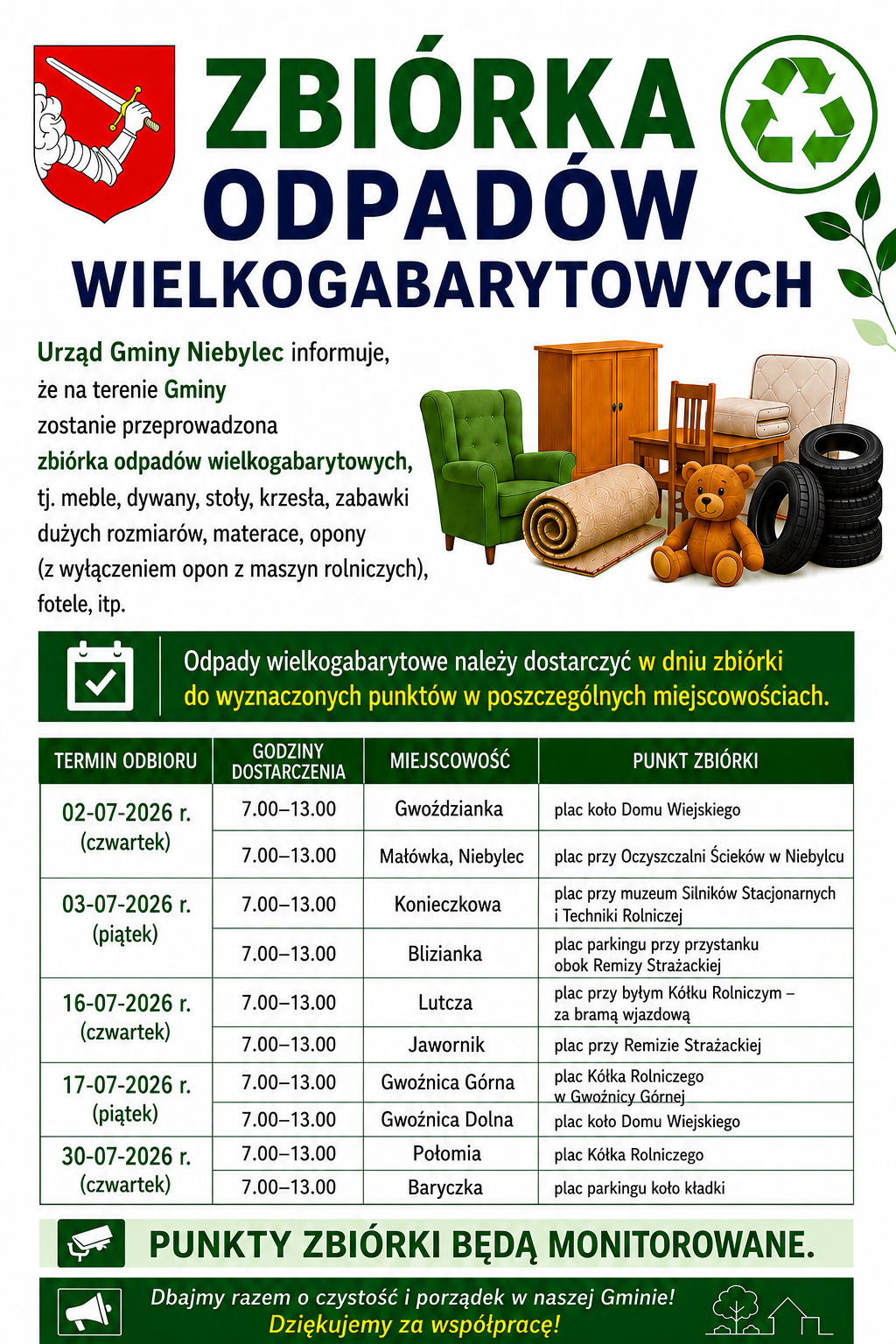 Plakat informacyjny Urzędu Gminy Niebylec dotyczący zbiórki odpadów wielkogabarytowych. Na grafice widoczne są przykładowe odpady: fotel, szafa, krzesło, dywan, materac, pluszowy miś i opony. Zbiórka obejmuje m.in. meble, dywany, materace, zabawki dużych rozmiarów i opony (z wyłączeniem opon z maszyn rolniczych). Odpady należy dostarczyć w dniu zbiórki do wyznaczonych punktów w poszczególnych miejscowościach gminy. Terminy odbioru: 2, 3, 16, 17 i 30 lipca 2026 r. w godzinach 7:00–13:00. Punkty zbiórki zlokalizowane są w miejscowościach: Gwoździanka, Małówka, Niebylec, Konieczkowa, Blizianka, Lutcza, Jawornik, Gwoźnica Górna, Gwoźnica Dolna, Połomia i Baryczka. Na dole plakatu znajduje się informacja, że punkty zbiórki będą monitorowane.