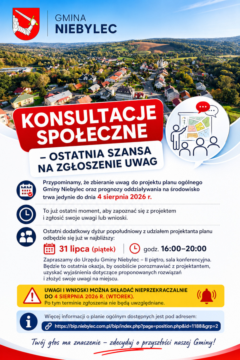 Plakat informacyjny Gminy Niebylec dotyczący konsultacji społecznych projektu planu ogólnego. Na tle zdjęcia lotniczego gminy widnieje nagłówek „Konsultacje społeczne – ostatnia szansa na zgłoszenie uwag”. Informacja, że uwagi do projektu planu ogólnego oraz prognozy oddziaływania na środowisko można składać do 4 sierpnia 2026 r. Podano termin dodatkowego dyżuru projektanta: 31 lipca (piątek), godz. 16:00–20:00, w Urzędzie Gminy Niebylec, II piętro, sala konferencyjna. Po 4 sierpnia zgłoszenia nie będą uwzględniane. Na dole znajduje się adres strony BIP z dodatkowymi informacjami oraz hasło: „Twój głos ma znaczenie – zdecyduj o przyszłości naszej Gminy!”.