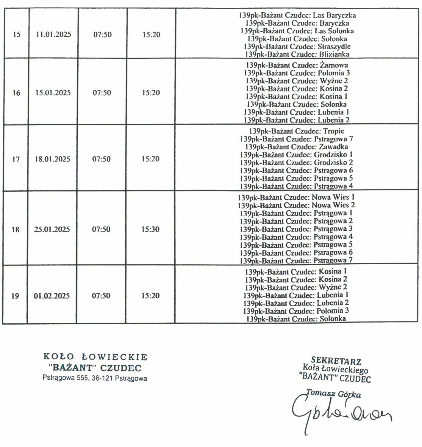 Tabela jest kontynuacją harmonogramu polowań zbiorowych Koła Łowieckiego "Bażant" Czudec na sezon 2024/2025. Zawiera daty polowań od 11.12.2024 do 08.01.2025 wraz z godzinami rozpoczęcia i zakończenia oraz miejscami polowań:    1. **Lp** – numery porządkowe od 7 do 14,   2. **Data** – daty w formacie dzień/miesiąc/rok, np. 11.12.2024, 14.12.2024, 18.12.2024, 01.01.2025,   3. **Godzina rozpoczęcia i zakończenia** – stałe godziny: 07:50–15:20,   4. **Numer i nazwa obwodu łowieckiego oraz miejsca polowań** – szczegółowe lokalizacje w obrębie 139pk-Bażant Czudec, np. Las Zamkowy 1, Glinik Zaborowski, Łętownia 1, Las Strzyżowski 2, Polomia 3, Pstrągowa 5, Nowa Wieś 2, itd.    Na dole dokumentu widnieje pieczęć Koła Łowieckiego "Bażant" Czudec oraz podpis sekretarza, Tomasza Górki.