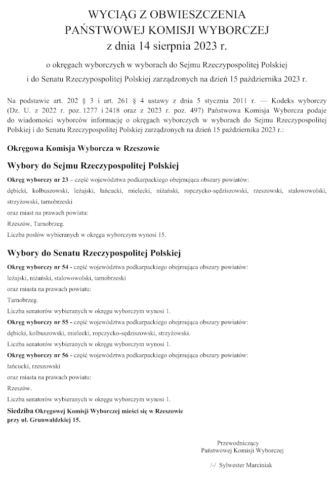 WYCIĄG Z OBWIESZCZENIA PAŃSTWOWEJ KOMISJI WYBORCZEJ z dnia 14 sierpnia 2023 r. o okręgach wyborczych w wyborach do Sejmu Rzeczypospolitej Polskiej i do Senatu Rzeczypospolitej Polskiej zarządzonych na dzień 15 października 2023 r. Na podstawie art. 202 § 3 i art. 261 § 4 ustawy z dnia 5 stycznia 2011 r. — Kodeks wyborczy  (Dz. U. z 2022 r. poz. 1277 i 2418 oraz z 2023 r. poz. 497) Państwowa Komisja Wyborcza podaje  do wiadomości wyborców informację o okręgach wyborczych w wyborach do Sejmu Rzeczypospolitej Polskiej i do Senatu Rzeczypospolitej Polskiej zarządzonych na dzień 15 października 2023 r.: Okręgowa Komisja Wyborcza w Rzeszowie Wybory do Sejmu Rzeczypospolitej Polskiej  Okręg wyborczy nr 23 – część województwa podkarpackiego obejmująca obszary powiatów: dębicki, kolbuszowski, leżajski, łańcucki, mielecki, niżański, ropczycko-sędziszowski, rzeszowski, stalowowolski, strzyżowski, tarnobrzeski oraz miast na prawach powiatu: Rzeszów, Tarnobrzeg. Liczba posłów wybieranych w okręgu wyborczym wynosi 15. Wybory do Senatu Rzeczypospolitej Polskiej Okręg wyborczy nr 54 - część województwa podkarpackiego obejmująca obszary powiatów: leżajski, niżański, stalowowolski, tarnobrzeski oraz miasta na prawach powiatu: Tarnobrzeg. Liczba senatorów wybieranych w okręgu wyborczym wynosi 1. Okręg wyborczy nr 55 - część województwa podkarpackiego obejmująca obszary powiatów: dębicki, kolbuszowski, mielecki, ropczycko-sędziszowski, strzyżowski. Liczba senatorów wybieranych w okręgu wyborczym wynosi 1. Okręg wyborczy nr 56 - część województwa podkarpackiego obejmująca obszary powiatów: łańcucki, rzeszowski oraz miasta na prawach powiatu: Rzeszów. Liczba senatorów wybieranych w okręgu wyborczym wynosi 1. Siedziba Okręgowej Komisji Wyborczej mieści się w Rzeszowie  przy ul. Grunwaldzkiej 15.   Przewodniczący Państwowej Komisji Wyborczej    	  /-/  Sylwester Marciniak